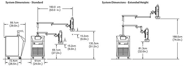高低溫測(cè)試機(jī) ATS-710尺寸