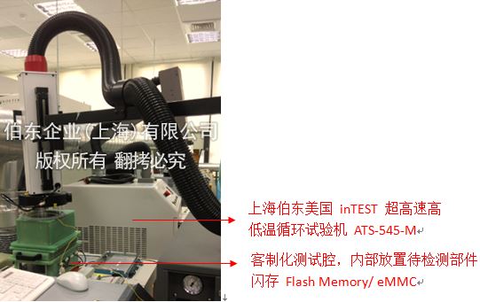 閃存高低溫測(cè)試  inTEST