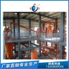 企鵝油脂設備壓榨設備浸出生產(chǎn)線市場認可