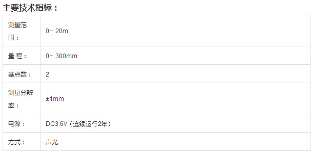 YHW300礦用本安型頂板位移監(jiān)測(cè)儀  參數(shù)