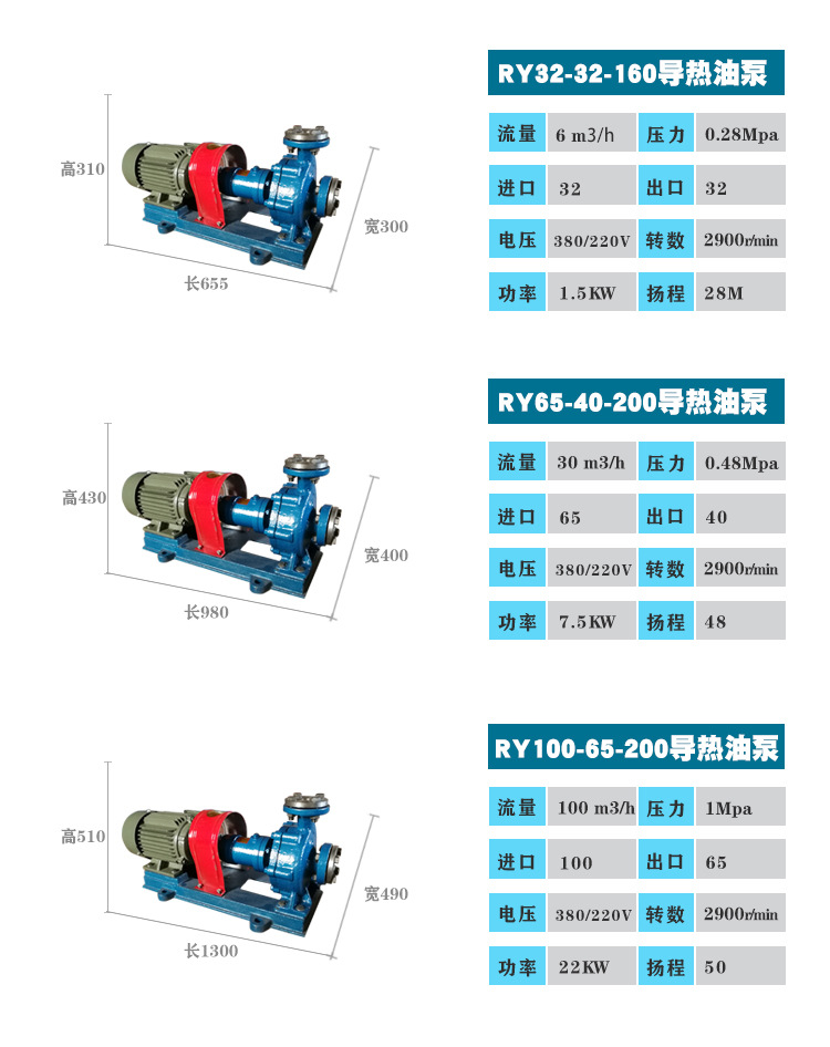 ry導熱油泵 導熱油泵廠家 批發導熱油循環泵示例圖2