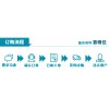 武漢能邁科優(yōu)質(zhì)供應(yīng)3-苯丙醛CAS號(hào)：104-53-0