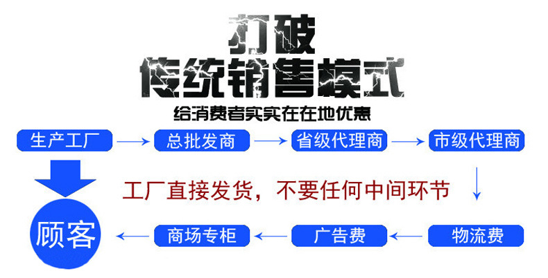 【精品促銷】碳鋼8.8級外六角螺母 m30高強度六角螺帽 貨源充足示例圖1