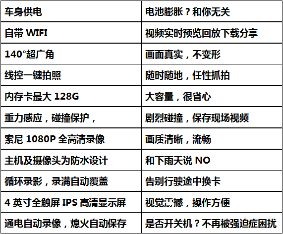 MT23參數(shù)表