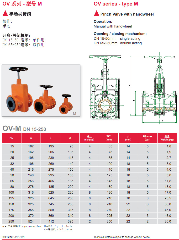 OV手動管夾閥技術參數(shù)