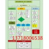 涉案卷宗管理平臺(tái)，檢察院涉案卷宗管理系統(tǒng)
