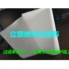 納米過濾布可替代熔噴布、口罩面料、納米技術、也可用在防護服上