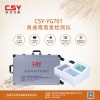 小麥嘔吐毒素現(xiàn)場(chǎng)快速檢測(cè)箱