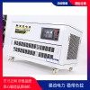 搶修應(yīng)急用10kw汽油發(fā)電機