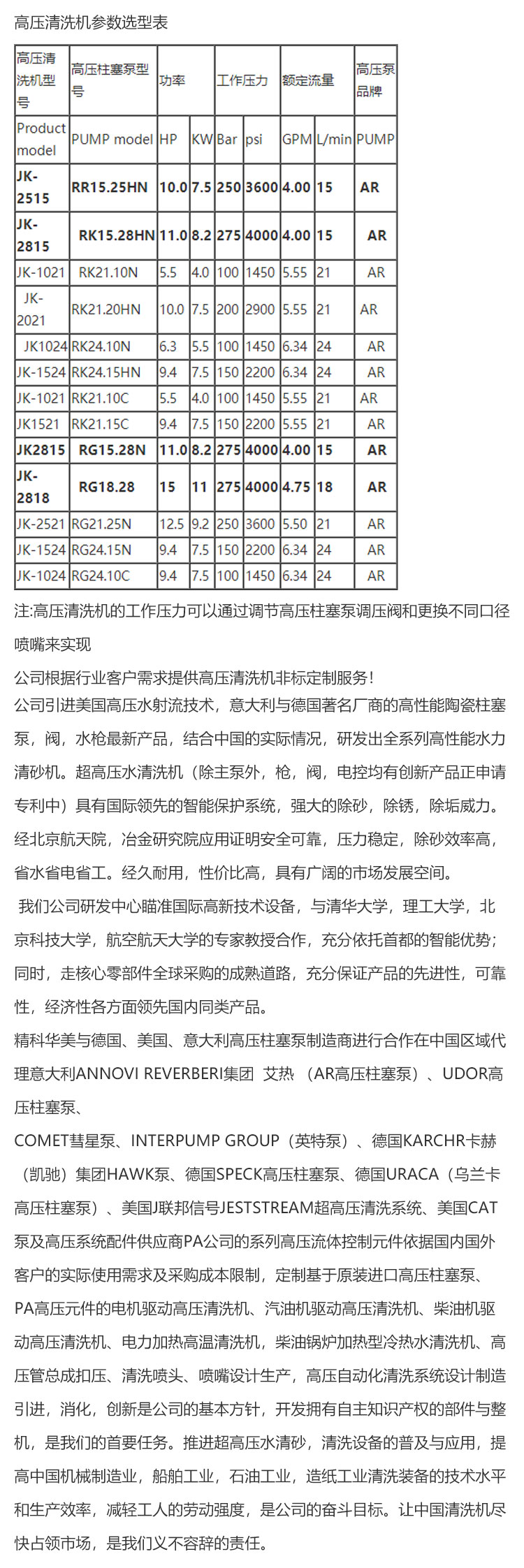自動高壓清洗機(jī)